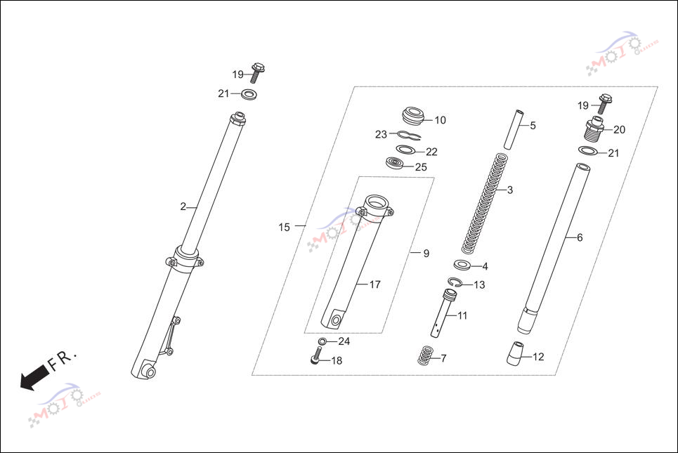 Frame Diagram